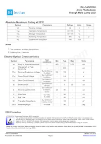 INL-3ANPD80 Datasheet Pagina 2