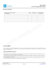 INL-5AB30 Datasheet Page 12