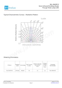 INL-5AHIR15 Datasheet Page 5