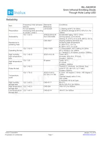INL-5AHIR30 데이터 시트 페이지 7