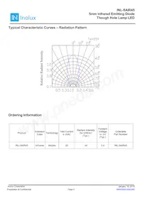 INL-5AIR45 Datasheet Pagina 5