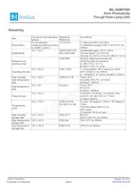 INL-5ANPD80 Datasheet Page 6