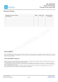INL-5ANPD80 Datasheet Page 7