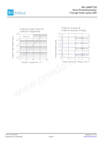 INL-5ANPT30 Datasheet Page 4