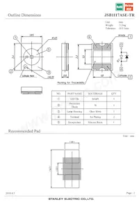 JSB1117ASE-TR Datasheet Pagina 2