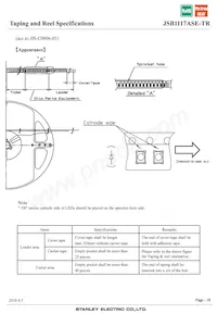 JSB1117ASE-TR Datasheet Pagina 18