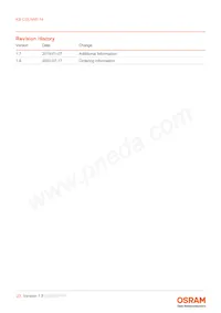 KB CSLNM1.14-3V6A-46-0-S Datasheet Pagina 23