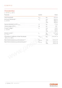 KO DELPS1.22-UGVI-24-H3Q4-20-S數據表 頁面 4