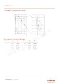 KP DELPS1.FP-UGVI-34-Z555-10-S Datasheet Pagina 6