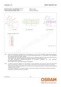 KRBT QDLP61.3A-5B5C-CF Datasheet Page 20