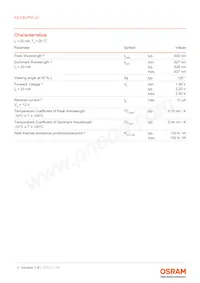 KS DELPS1.22-TIVH-68-H3Q4-20-S Datenblatt Seite 4