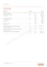 KS DELPS1.22-TIVH-68-H3Q4-20-S Datasheet Page 4