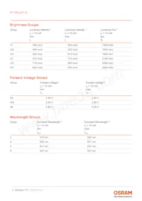 KT DELQS1.12-TIVH-36-S4A6-10-S Datasheet Pagina 5