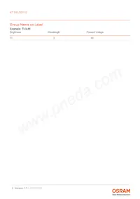 KT DELQS1.12-TIVH-36-S4A6-10-S Datasheet Pagina 6