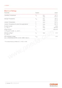 LA B6SP-DBFA-24-G3R3-140-R33-Z Datasheet Pagina 3