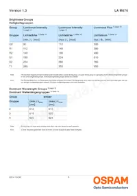 LA M676-Q2T1-24 Datasheet Page 5