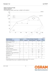 LA T67F-U2AB-24-1-Z Datasheet Page 13