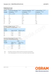 LB A673-L2N1-35-Z Datasheet Page 5