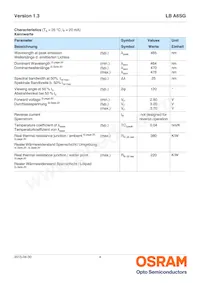 LB A6SG-T1U2-35 Datasheet Page 4