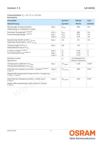 LB A6SG-T1U2-35 Datasheet Pagina 4