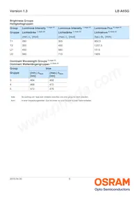 LB A6SG-T1U2-35 Datasheet Page 5