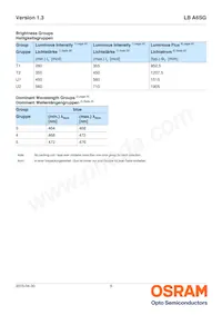 LB A6SG-T1U2-35 Datasheet Pagina 5