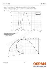 LB A6SG-T1U2-35 Datasheet Page 7