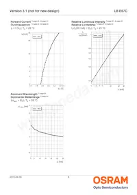 LB E67C-Q1S2-35-1-Z Datasheet Page 8
