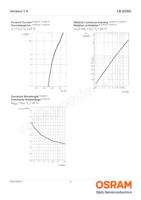 LB Q39G-N1OO-35-1 Datenblatt Seite 8