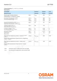 LB TTSD-R1T2-25-1-Z Datasheet Page 4