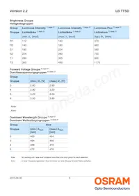LB TTSD-R1T2-25-1-Z Datasheet Page 5