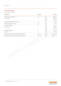 LB Y8SG-T1U2-35-1-Z Datasheet Page 4