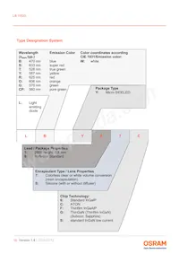 LB Y8SG-T1U2-35-1-Z Datasheet Page 18