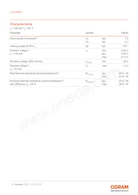 LCB G6SP-DBFA-4J5L-0-140-R18-Z Datasheet Pagina 4