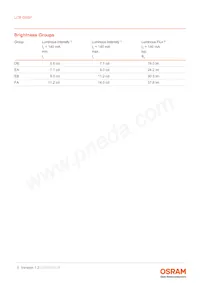 LCB G6SP-DBFA-4J5L-0-140-R18-Z Datasheet Page 5