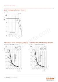 LCB M67C-R2S2-2J8L-1-10-R18-Z Datasheet Page 12