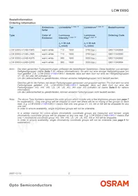 LCW E6SG-U2AB-Q3R5-Z Datasheet Pagina 2