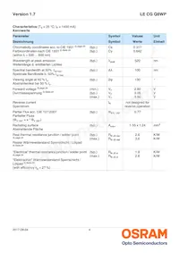 LE CG Q8WP-6P5Q-2-0-A40-R18-ZI Datasheet Page 4