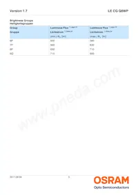 LE CG Q8WP-6P5Q-2-0-A40-R18-ZI 데이터 시트 페이지 5