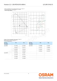 LE UW U1A2 01-6P5Q-EBVF68EBZB6 Datenblatt Seite 6