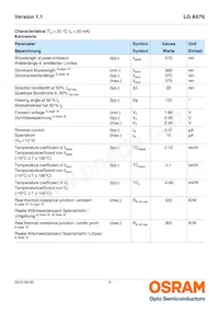 LG A676-P1Q2-24-Z Datasheet Pagina 4