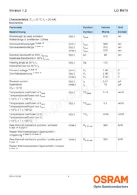 LG M676-N2Q1-24-Z Datasheet Page 4