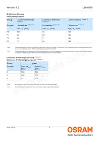 LG M676-N2Q1-24-Z Datenblatt Seite 5