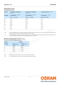 LG M67K-H1J2-24-Z Datasheet Page 5