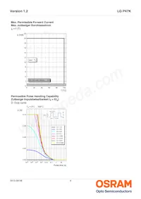 LG P47K-H2K1-24-Z Datasheet Page 9