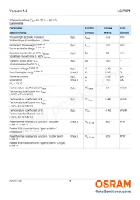 LG R971-KN-1 Datasheet Page 4