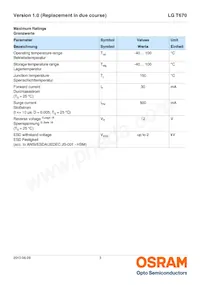 LG T670-K1M2-1-Z Datasheet Pagina 3