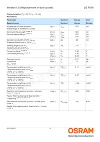 LG T670-K1M2-1-Z Datasheet Pagina 4