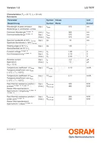 LG T67F-R1T1-24 Datasheet Page 4