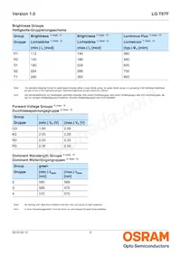 LG T67F-R1T1-24 Datasheet Page 5